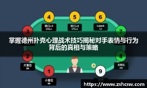 掌握德州扑克心理战术技巧揭秘对手表情与行为背后的真相与策略