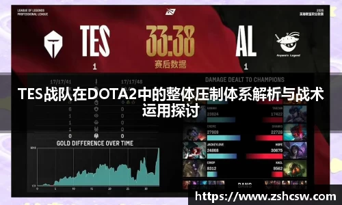 TES战队在DOTA2中的整体压制体系解析与战术运用探讨