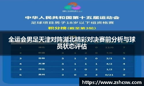 全运会男足天津对阵湖北精彩对决赛前分析与球员状态评估